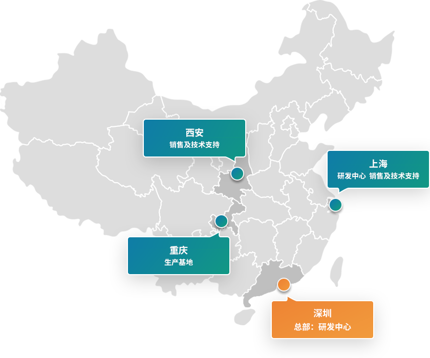 全国分公司